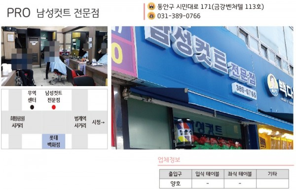 PRO 남성컷트 전문점.jpg