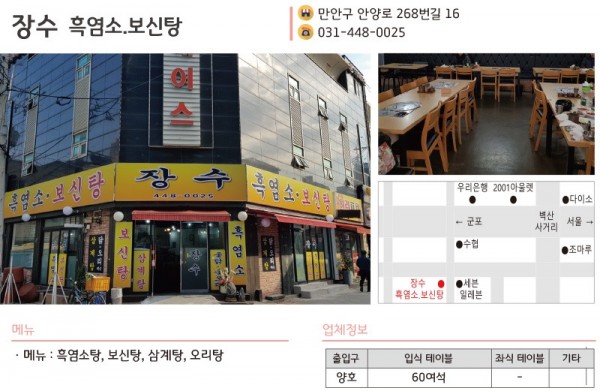 장수 흑염소, 보신탕.jpg