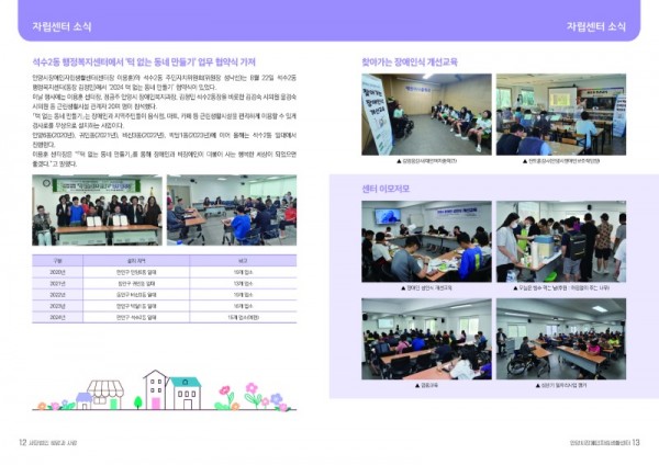 희망과사람51호_페이지_07.jpg